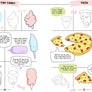 How to Draw Cute Stuff by Angela Nguyen